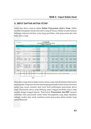 BAB 4 : Input Saldo Awal

4. INPUT DAFTAR AKTIVA TETAP

Isilah data aktiva tetap ke dalam Daftar Penyusutan Aktiva Tetap. Daftar
tersebut merupakan rincian nilai aktiva tetap di Neraca. Daftar tersebut memuat
beberapa informasi berikut, yaitu harga perolehan, nilai penyusutan dan nilai
buku aktiva tetap.
www.xclmedia.com




                      Input


Data aktiva tetap diisi ke dalam kolom-kolom yang telah ditentukan (lihat kolom
tanda panah). Pengisian tersebut akan berpengaruh pada kolom-kolom berwarna
gelap yang secara otomatis akan terisi hasil perhitungan penyusutan aktiva
tetap. Penyusutan aktiva tetap dihitung antara tanggal perolehan aktiva tetap
sampai dengan tanggal laporan. Pada kolom Penyusutan Jan-2007 memuat
informasi nilai penyusutan untuk bulan bersangkutan yang dapat dijadikan
sebagai sumber data untuk membuat jurnal penyusutan dalam lembar kerja
jurnal Memorial.




                                                                           63
 