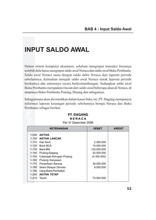 BAB 4 : Input Saldo Awal




INPUT SALDO AWAL

Dalam sistem komputer akuntansi, sebelum menginput transaksi biasanya
terlebih dulu harus menginput saldo awal Neraca dan saldo awal Buku Pembantu.
www.xclmedia.com




Saldo awal Neraca sama dengan saldo akhir Neraca dari laporan periode
sebelumnya, kemudian menjadi saldo awal Neraca untuk laporan periode
berikutnya dan seterusnya secara berkesinambungan. Sedangkan saldo awal
Buku Pembantu merupakan rincian dari saldo awal beberapa akun di Neraca, di
antaranya Buku Pembantu Piutang, Hutang dan sebagainya.

Sebagaimana akan dicontohkan dalam kasus buku ini, PT. Dagang mempunyai
informasi laporan keuangan periode sebelumnya berupa Neraca dan Buku
Pembantu sebagai berikut.
                                        PT. DAGANG
                                         NERACA
                                    Per 31 Desember 2006
                          KETERANGAN                       DEBET     KREDIT

           1-000   AKTIVA
           1-100   AKTIVA LANCAR
           1-110   Kas Kecil                             2.500.000
           1-120   Bank BCA                             15.000.000
           1-130   Bank BNI                           125.000.000
           1-140   Piutang Dagang                       43.000.000
           1-150   Cadangan Kerugian Piutang           (4.300.000)
           1-160   Piutang Karyawan
           1-170   Persediaan Barang                   36.000.000
           1-180   Sewa Dibayar Dimuka                  9.000.000
           1-190   Uang Muka Pembelian
           1-200   AKTIVA TETAP
           1-210   Tanah                               75.000.000



                                                                              52
 
