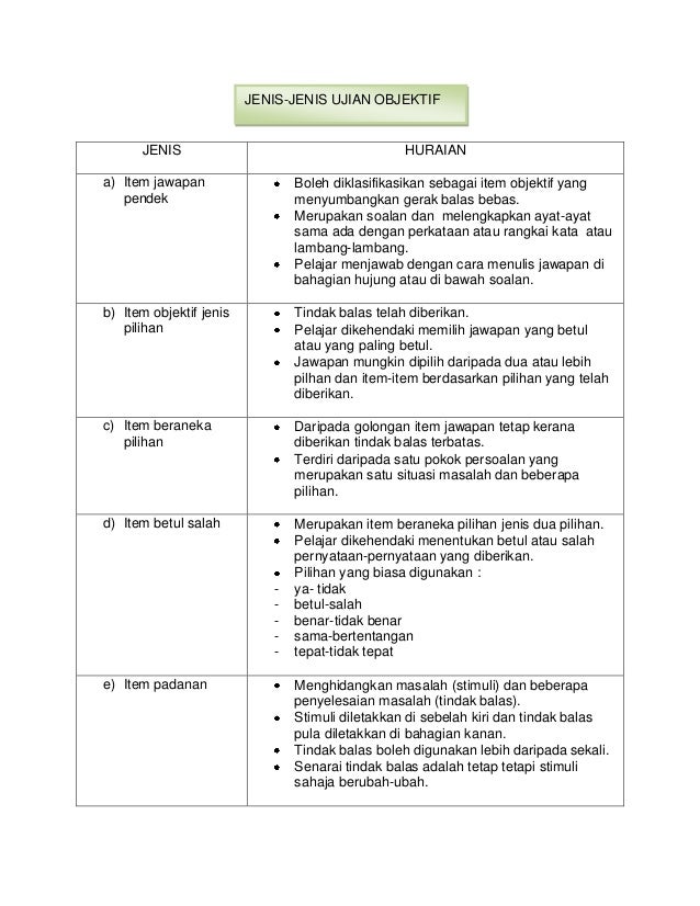 Jawapan Buku Teks Sains Tingkatan 3 Anyflip Shah Alam