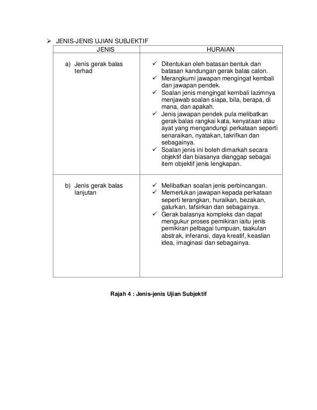 Galus Pt3 Matematik Tingkatan 2 Jawapan  deorifo