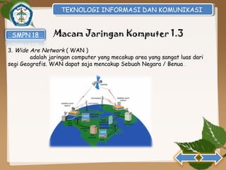 TEKNOLOGI INFORMASI DAN KOMUNIKASI
TEKNOLOGI INFORMASI DAN KOMUNIKASI

Macam Jaringan Komputer 1.3
3. Wide Are Network ( WAN )
adalah jaringan computer yang mecakup area yang sangat luas dari
segi Geografis. WAN dapat saja mencakup Sebuah Negara / Benua .

 