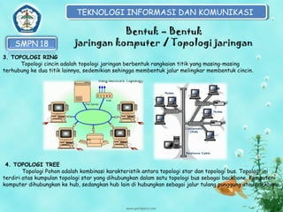 TEKNOLOGI INFORMASI DAN KOMUNIKASI
TEKNOLOGI INFORMASI DAN KOMUNIKASI

Bentuk – Bentuk
jaringan komputer / Topologi jaringan
3. TOPOLOGI RING
Topologi cincin adalah topologi jaringan berbentuk rangkaian titik yang masing-masing
terhubung ke dua titik lainnya, sedemikian sehingga membentuk jalur melingkar membentuk cincin.

4. TOPOLOGI TREE
Topologi Pohon adalah kombinasi karakteristik antara topologi star dan topologi bus. Topologi ini
terdiri atas kumpulan topologi star yang dihubungkan dalam satu topologi bus sebagai backbone. Komputerkomputer dihubungkan ke hub, sedangkan hub lain di hubungkan sebagai jalur tulang punggung atau backbone.

 