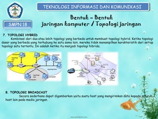 TEKNOLOGI INFORMASI DAN KOMUNIKASI
TEKNOLOGI INFORMASI DAN KOMUNIKASI

Bentuk – Bentuk
jaringan komputer / Topologi jaringan
7. TOPOLOGI HYBRID
Kombinasi dari dua atau lebih topologi yang berbeda untuk membuat topologi hybrid. Ketika topologi
dasar yang berbeda yang terhubung ke satu sama lain, mereka tidak menampilkan karakteristik dari setiap
topologi satu tertentu. Ini adalah ketika itu menjadi topologi hibrida.

8. TOPOLOGI BROADCAST
Secara sederhana dapat digambarkan yaitu suatu host yang mengirimkan data kepada seluruh
host lain pada media jaringan.

 