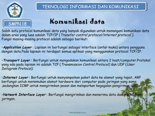 TEKNOLOGI INFORMASI DAN KOMUNIKASI
TEKNOLOGI INFORMASI DAN KOMUNIKASI

Komunikasi data
Salah satu protocol komunikasi data yang banyak digunakan untuk menangani komunikasi data
dalam area yang luas adalah TCP/IP (Transfer control protocol/internet protocol ).
Fungsi masing-masing protocol adalah sebagai berikut:
•Application Layer : Lapisan ini berfungsi sebagai interface (antar muka) antara pengguna
dengan data.Pada lapisan ini terdapat semua aplikasi yang menggunakan protocol TCP/IP.
•Transport Layer : Berfungsi untuk mengadakan komunikasi antara 2 host/computer.Protokol
yang ada pada lapisan ini adalah TCP (Transmission Control Protocol) dan UDP (User
Datagram Protocol).
•Internet Layer : Berfungsi untuk menyampaikan paket data ke alamat yang tepat, ARP
berfungsi untuk menemukan alamat hardware dari computer pada jaringan yang sama
,sedangkan ICMP untuk mengirimkan pesan dan melaporkan kegagalan pengiriman data .
•Network Interface Layer : Berfungsi mengirimkan dan menerima data dari media fisik
jaringan.

 