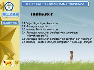 TEKNOLOGI INFORMASI DAN KOMUNIKASI
TEKNOLOGI INFORMASI DAN KOMUNIKASI

Indikator
INDIKATOR

1.1 Sejarah jaringan komputer
1.2 Jaringan komputer
1.3 Macam Jaringan Komputer
1.4 Jaringan komputer berdasarkan jangkauan
wilayah geografis
1.5 Jaringan komputer berdasarkan peranan dan hubungan
1.6 Bentuk – Bentuk jaringan komputer / Topologi jaringan

 