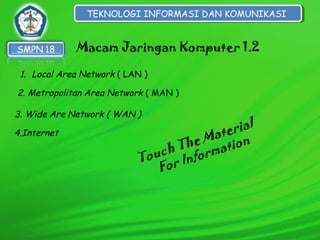 TEKNOLOGI INFORMASI DAN KOMUNIKASI
TEKNOLOGI INFORMASI DAN KOMUNIKASI

Macam Jaringan Komputer 1.2
1. Local Area Network ( LAN )
2. Metropolitan Area Network ( MAN )
3. Wide Are Network ( WAN )
4.Internet

rial
at e
he M ation
ch T form
Tou r In
Fo

 