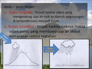Hujan
Konveksi

 
