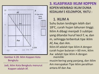77

P

Af

P= tipe iklim
yang
dicari

Am

Aw
3.254

Gambar 4.28. Iklim Koppen Kota
Bengkulu
Jadi, iklim Kota Bengkulu menurut
Koppen adalah Af.

 