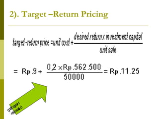 2). Target –Return Pricing

H
ga
ar ti d
nY a
g a kaw
ar
n

 