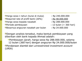 Harga

sewa 1 tahun (tunai di muka)
Required rate of profit bank (20%)
Harga sewa kepada nasabah
Periode pembiayaan
Besarnya angsuran nasabah per bulan
Dengan

: Rp 240.000.000
: Rp 48.000.000
: Rp 288.000.000
: 12 bulan (= 360 hari)
: Rp 24.000.000

analisis tersebut, maka bentuk pembiayaan yang
diberikan oleh bank kepada Ahmad adalah:
Pembiayaan ijarah, harga sewa Rp 288.000.000, selama
12 bulan (360 hari) dengan angsuran Rp 24.000.000/bulan
Pendanaan diambil dari unresstricted investment account
(URIA)

 