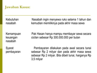 Jawaban Kasus:
Kebutuhan
nasabah

Nasabah ingin menyewa ruko selama 1 tahun dan
kemudian memilikinya pada akhir masa sewa

Kemampuan
keuangan
nasabah

Pak Hasan hanya mampu membayar sewa secara
cicilan sebesar Rp 300.000.000 per bulan

Syarat
pembayaran

Pembayaran dilakukan pada awal secara tunai
sebesar Rp 2 milyar dan pada akhir masa sewa
sebesar Rp 2 milyar. Bila dibeli tunai, harganya Rp
3,5 milyar

 