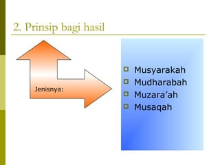 2. Prinsip bagi hasil



Jenisnya:




Musyarakah
Mudharabah
Muzara’ah
Musaqah

 