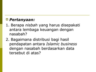 Pertanyaan:
1. Berapa nisbah yang harus disepakati
antara lembaga keuangan dengan
nasabah?
2. Bagaimana distribusi bagi hasil
pendapatan antara Islamic business
dengan nasabah berdasarkan data
tersebut di atas?


 