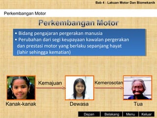 Bab 4 : Lakuan Motor Dan Biomekanik

Perkembangan Motor

• Bidang pengajaran pergerakan manusia
• Bidang pengajaran pergerakan manusia
• Perubahan dari segi keupayaan kawalan pergerakan
• Perubahan dari segi keupayaan kawalan pergerakan
dan prestasi motor yang berlaku sepanjang hayat
dan prestasi motor yang berlaku sepanjang hayat
(lahir sehingga kematian)
(lahir sehingga kematian)

Kemerosotan

Kemajuan

Kanak-kanak

Dewasa
Depan

Tua
Belakang

Menu

Keluar

 