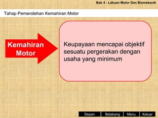 Bab 4 : Lakuan Motor Dan Biomekanik

Tahap Pemerolehan Kemahiran Motor

Kemahiran
Motor

Keupayaan mencapai objektif
sesuatu pergerakan dengan
usaha yang minimum

Depan

Belakang

Menu

Keluar

 