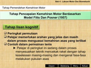 Bab 4 : Lakuan Motor Dan Biomekanik

Tahap Pemerolehan Kemahiran Motor

Tahap Pencapaian Kemahiran Motor Berdasarkan
Model Fitts Dan Posner (1957)

Tahap lisan kognitif
 Peringkat permulaan
 Pelajar memerlukan arahan yang jelas dan masih
dalam proses menguasai kemahiran asas yang terlibat
 Contoh dalam permainan tenis
► Pelajar di peringkat ini sedang dalam proses
menyesuaikan teknik mencekak raket dengan tahap
keselesaan masing-masing dan mengenal fasa-fasa
melakukan pukulan asas
Depan

Belakang

Menu

Keluar

 