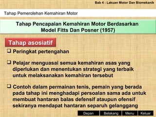 Bab 4 : Lakuan Motor Dan Biomekanik

Tahap Pemerolehan Kemahiran Motor

Tahap Pencapaian Kemahiran Motor Berdasarkan
Model Fitts Dan Posner (1957)

Tahap asosiatif
 Peringkat pertengahan
 Pelajar menguasai semua kemahiran asas yang
diperlukan dan menentukan strategi yang terbaik
untuk melaksanakan kemahiran tersebut
 Contoh dalam permainan tenis, pemain yang berada
pada tahap ini menghadapi persoalan sama ada untuk
membuat hantaran balas defensif ataupun ofensif
sekiranya mendapat hantaran separuh gelanggang
Depan

Belakang

Menu

Keluar

 