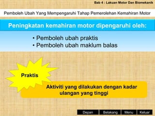 Bab 4 : Lakuan Motor Dan Biomekanik

Pemboleh Ubah Yang Mempengaruhi Tahap Pemerolehan Kemahiran Motor

Peningkatan kemahiran motor dipengaruhi oleh:
• Pemboleh ubah praktis
• Pemboleh ubah maklum balas

Praktis
Aktiviti yang dilakukan dengan kadar
ulangan yang tinggi

Depan

Belakang

Menu

Keluar

 