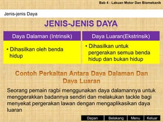 Bab 4 : Lakuan Motor Dan Biomekanik

Jenis-jenis Daya

Daya Dalaman (Intrinsik)
• Dihasilkan oleh benda
hidup

Daya Luaran(Ekstrinsik)
• Dihasilkan untuk
pergerakan semua benda
hidup dan bukan hidup

Seorang pemain ragbi menggunakan daya dalamannya untuk
menggerakkan badannya sendiri dan melakukan tackle bagi
menyekat pergerakan lawan dengan mengaplikasikan daya
luaran
Depan

Belakang

Menu

Keluar

 