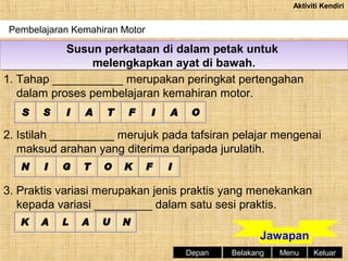 Aktiviti Kendiri

Pembelajaran Motor
Asas Kawalan Kemahiran Motor

Susun perkataan di dalam petak untuk
Susun perkataan di dalam petak untuk
melengkapkan ayat di bawah.
melengkapkan ayat di bawah.
1. Tahap ___________ merupakan peringkat pertengahan
dalam proses pembelajaran kemahiran motor.
2. Istilah __________ merujuk pada tafsiran pelajar mengenai
maksud arahan yang diterima daripada jurulatih.
3. Praktis variasi merupakan jenis praktis yang menekankan
kepada variasi _________ dalam satu sesi praktis.
Jawapan
Depan

Belakang

Menu

Keluar

 