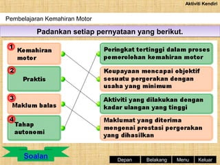 Aktiviti Kendiri

Pembelajaran Motor
Asas Kawalan Kemahiran Motor

Padankan setiap pernyataan yang berikut.
Padankan setiap pernyataan yang berikut.

Depan

Belakang

Menu

Keluar

 