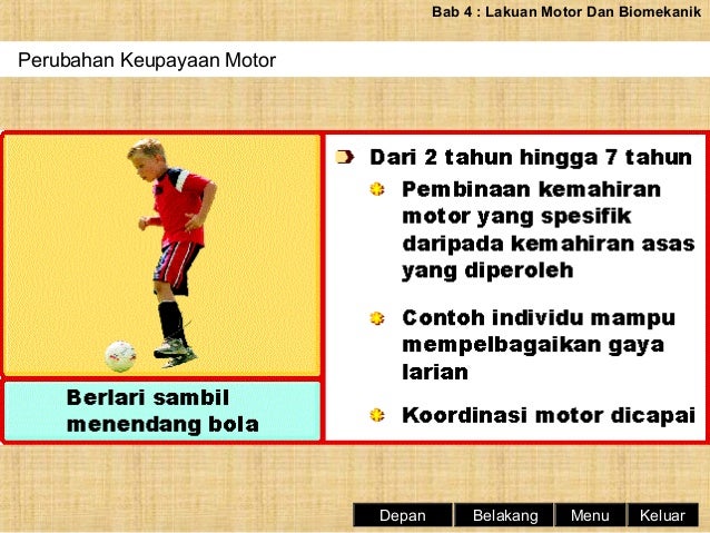 Sains Sukan Tingkatan 5 Bab 4