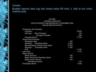 Contoh :
Buatlah laporan laba rugi dari kertas kerja PD Andi  (klik di sini untuk
melihat soal)
PD ANDI
LAPORAN LABA RUGI
UNTUK PERIODE YANG BERAKHIR 31 DESEMBER 2004
(DALAM RIBUAN RUPIAH)
Pendaparan dari Penjualan
Penjualan 18.000
Dikurangi : Retur Penjualan -100
Potongan Penjualan -200
Penjualan Bersih 17.700
Harga Pokok Penjualan
Persediaan Awal 600
Ditambah : Pembelian Bersih 11.925
Barang Dagang Tersedia Untuk Dijual 12.525
Dikurangi : Persediaan Akhir -1.000
HPP 11.525
Laba Kotor 6.175
Beban Operasi
Beban Asuransi 200
Beban Penyusutan Peralatan Kantor 100
Beban Umum Lain-lain 470
Total Beban Operasi -770
Pendapatan Bersih 5.405
 