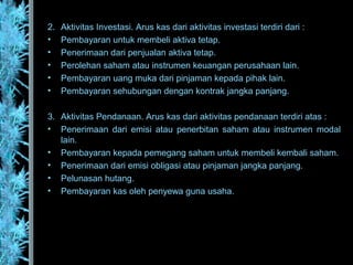2. Aktivitas Investasi. Arus kas dari aktivitas investasi terdiri dari :
• Pembayaran untuk membeli aktiva tetap.
• Penerimaan dari penjualan aktiva tetap.
• Perolehan saham atau instrumen keuangan perusahaan lain.
• Pembayaran uang muka dari pinjaman kepada pihak lain.
• Pembayaran sehubungan dengan kontrak jangka panjang.
3. Aktivitas Pendanaan. Arus kas dari aktivitas pendanaan terdiri atas :
• Penerimaan dari emisi atau penerbitan saham atau instrumen modal
lain.
• Pembayaran kepada pemegang saham untuk membeli kembali saham.
• Penerimaan dari emisi obligasi atau pinjaman jangka panjang.
• Pelunasan hutang.
• Pembayaran kas oleh penyewa guna usaha.
 