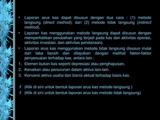 • Laporan arus kas dapat disusun dengan dua cara : (1) metode
langsung (direct method); dan (2) metode tidak langsung (indirect
method).
• Laporan kas menggunakan metode langsung dapat disusun dengan
memperhatikan perubahan yang terjadi pada kas dan aktivitas operasi,
aktivitas investasi, dan aktivitas pendanaan).
• Laporan arus kas menggunakan metode tidak langsung disusun mulai
dari laba bersih dan dilajutkan dengan melihat faktor-faktor
penyesuaian terhadap kas, antara lain :
1. Elemen bukan kas seperti depresiasi atau penghapusan.
2. Kenaikan atau penurunan dalam aktiva lain-lain.
3. Konversi aktiva usaha dari bisnis aktual terhadap basis kas.
 (Klik di sini untuk bentuk laporan arus kas metode langsung )
 (Klik di sini untuk bentuk laporan arus kas metode tidak langsung)
 