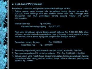 a. Ayat Jurnal Penyesuaian
Penjelasan untuk ayat jural penyesuaian adalah sebagai berikut :
1. Dalam neraca saldo terdapat nilai persediaan barang dagang sebesar Rp.
600.000. Pada dasarnya nilai fisik tersebut sudah tidak ada, sehingga akan
dikeluarkan dari akun persediaan barang dagang melalui ayat jurnal
penyesuaian.
Ikhtisar laba-rugi Rp. 600.000
Persediaan barang dagang Rp. 600.000
Nilai akhir persediaan barang dagang adalah sebesar Rp. 1.000.000. Nilai akun
ini belum tercatat pada akun persediaan barang dagang, untuk mengakui adanya
nilai tersebut harus dibuat ayat jurnal penyesuaian sebagai berikut :
Persediaan barang dagang Rp. 1.000.000
Iktisar laba-rugi Rp. 1.000.000
2. Asuransi yang telah digunakan (telah menjadi beban) adalah Rp. 200.000
3. Penyusutan peralatan 5% per tahun sebesar : 5% x Rp. 2.000.000 = 100.000
4. Beban umum yang masih harus dibayar merupakan hutang perusahaan, karena
perusahaan telah menggunakan fasilitas, tetapi belum melakukan pembayaran
sebesar Rp. 20.000
 