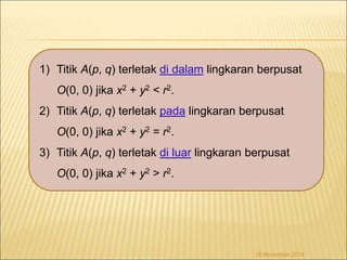 1) Titik A(p, q) terletak di dalam lingkaran berpusat 
O(0, 0) jika x2 + y2 < r2. 
2) Titik A(p, q) terletak pada lingkaran berpusat 
O(0, 0) jika x2 + y2 = r2. 
3) Titik A(p, q) terletak di luar lingkaran berpusat 
O(0, 0) jika x2 + y2 > r2. 
18 November 2014 
 