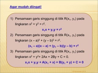 1) Persamaan garis singgung di titik R(x1, y1) pada 
lingkaran x2 + y2 = r2. 
x1x + y1y = r2 
2) Persamaan garis singgung di titik R(x1, y1) pada 
lingkaran (x – a)2 + (y – b)2 = r2. 
(x1 – a)(x – a) + (y1 – b)(y – b) = r2 
3) Persamaan garis singgung di titik R(x1, y1) pada 
lingkaran x2 + y2+ 2Ax + 2By + C = 0. 
x1x + y1y + A(x1 + x) + B(y1 + y) + C = 0 
18 November 2014 
Agar mudah diingat! 
 