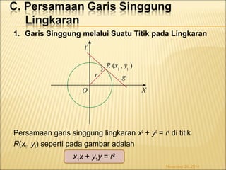 1. Garis Singgung melalui Suatu Titik pada Lingkaran 
Persamaan garis singgung lingkaran x2 + y2 = r2 di titik 
R(x1, y1) seperti pada gambar adalah 
November 26, 2014 
x1x + y1y = r2 
 