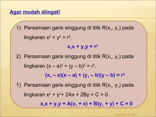 1) Persamaan garis singgung di titik R(x1, y1) pada 
lingkaran x2 + y2 = r2. 
x1x + y1y = r2 
2) Persamaan garis singgung di titik R(x1, y1) pada 
lingkaran (x – a)2 + (y – b)2 = r2. 
(x1 – a)(x – a) + (y1 – b)(y – b) = r2 
1) Persamaan garis singgung di titik R(x1, y1) pada 
lingkaran x2 + y2+ 2Ax + 2By + C = 0. 
x1x + y1y + A(x1 + x) + B(y1 + y) + C = 0 
November 26, 2014 
Agar mudah diingat! 
 
