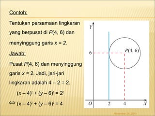 Contoh: 
Tentukan persamaan lingkaran 
yang berpusat di P(4, 6) dan 
menyinggung garis x = 2. 
Jawab: 
Pusat P(4, 6) dan menyinggung 
garis x = 2. Jadi, jari-jari 
lingkaran adalah 4 – 2 = 2. 
(x – 4)2 + (y – 6)2 = 22 
(x – 4)2 + (y – 6)2 = 4 
November 26, 2014 
Û 
 