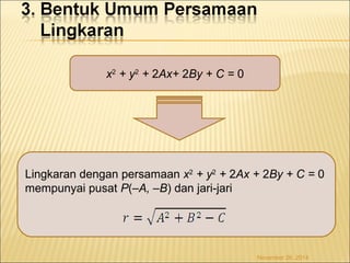 x2 + y2 + 2Ax+ 2By + C = 0 
Lingkaran dengan persamaan x2 + y2 + 2Ax + 2By + C = 0 
mempunyai pusat P(–A, –B) dan jari-jari 
November 26, 2014 
 