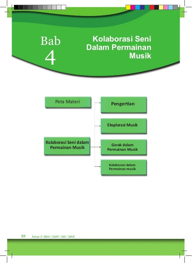 Contoh Soal Dan Jawaban Seni Budaya Tentang Pertunjukan Musik