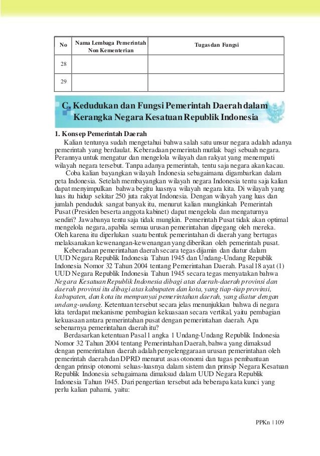 31 Nama Lembaga Pemerintah Non Kementerian Serta Tugas