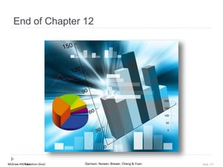 McGraw-Hill Education (Asia) Garrison, Noreen, Brewer, Cheng & YuenMcGraw-Hill/Irwin Slide 123
End of Chapter 12
 