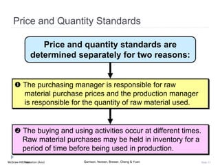 McGraw-Hill Education (Asia) Garrison, Noreen, Brewer, Cheng & YuenMcGraw-Hill/Irwin Slide 13
Price and Quantity Standards
Price and quantity standards are
determined separately for two reasons:
 The purchasing manager is responsible for raw
material purchase prices and the production manager
is responsible for the quantity of raw material used.
 The buying and using activities occur at different times.
Raw material purchases may be held in inventory for a
period of time before being used in production.
 