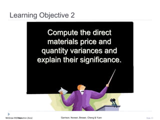 McGraw-Hill Education (Asia) Garrison, Noreen, Brewer, Cheng & YuenMcGraw-Hill/Irwin Slide 23
Learning Objective 2
Compute the direct
materials price and
quantity variances and
explain their significance.
 