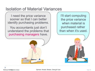 McGraw-Hill Education (Asia) Garrison, Noreen, Brewer, Cheng & YuenMcGraw-Hill/Irwin Slide 30
Isolation of Material Variances
I need the price variance
sooner so that I can better
identify purchasing problems.
You accountants just don’t
understand the problems that
purchasing managers have.
I’ll start computing
the price variance
when material is
purchased rather
than when it’s used.
 