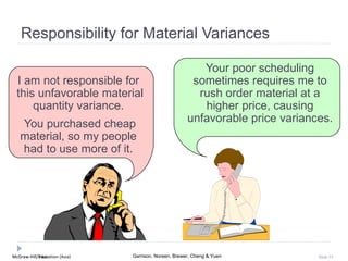 McGraw-Hill Education (Asia) Garrison, Noreen, Brewer, Cheng & YuenMcGraw-Hill/Irwin Slide 33
I am not responsible for
this unfavorable material
quantity variance.
You purchased cheap
material, so my people
had to use more of it.
Your poor scheduling
sometimes requires me to
rush order material at a
higher price, causing
unfavorable price variances.
Responsibility for Material Variances
 
