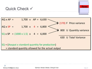 McGraw-Hill Education (Asia) Garrison, Noreen, Brewer, Cheng & YuenMcGraw-Hill/Irwin Slide 35
Quick Check 
AQ x AP = 1,700 x AP = 6,630
(170) F Price variance
AQ x SP = 1,700 x 4 = 6,800
800 U Quantity variance
SQ x SP = (1000 x 1.5) x 4 = 6,000
630 U Total Variance
SQ = (Aouput x standard quantity for production)
= standard quantity allowed for the actual output
Zippy
 