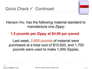 McGraw-Hill Education (Asia) Garrison, Noreen, Brewer, Cheng & YuenMcGraw-Hill/Irwin Slide 41
Hanson Inc. has the following material standard to
manufacture one Zippy:
1.5 pounds per Zippy at $4.00 per pound
Last week, 2,800 pounds of material were
purchased at a total cost of $10,920, and 1,700
pounds were used to make 1,000 Zippies.
Zippy
Quick Check  Continued
 