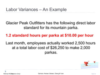 McGraw-Hill Education (Asia) Garrison, Noreen, Brewer, Cheng & YuenMcGraw-Hill/Irwin Slide 46
Glacier Peak Outfitters has the following direct labor
standard for its mountain parka.
1.2 standard hours per parka at $10.00 per hour
Last month, employees actually worked 2,500 hours
at a total labor cost of $26,250 to make 2,000
parkas.
Labor Variances – An Example
 