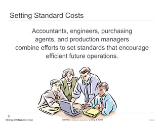 McGraw-Hill Education (Asia) Garrison, Noreen, Brewer, Cheng & YuenMcGraw-Hill/Irwin Slide 5
Accountants, engineers, purchasing
agents, and production managers
combine efforts to set standards that encourage
efficient future operations.
Setting Standard Costs
 