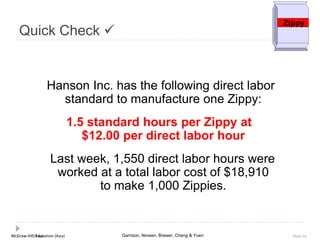 McGraw-Hill Education (Asia) Garrison, Noreen, Brewer, Cheng & YuenMcGraw-Hill/Irwin Slide 54
Hanson Inc. has the following direct labor
standard to manufacture one Zippy:
1.5 standard hours per Zippy at
$12.00 per direct labor hour
Last week, 1,550 direct labor hours were
worked at a total labor cost of $18,910
to make 1,000 Zippies.
Zippy
Quick Check 
 