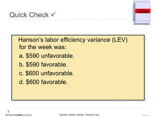 McGraw-Hill Education (Asia) Garrison, Noreen, Brewer, Cheng & YuenMcGraw-Hill/Irwin Slide 58
Hanson’s labor efficiency variance (LEV)
for the week was:
a. $590 unfavorable.
b. $590 favorable.
c. $600 unfavorable.
d. $600 favorable.
Quick Check 
Zippy
 