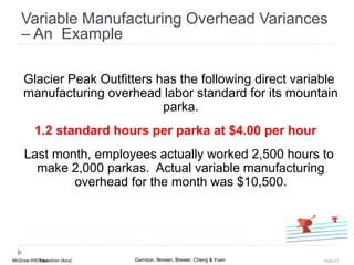 McGraw-Hill Education (Asia) Garrison, Noreen, Brewer, Cheng & YuenMcGraw-Hill/Irwin Slide 62
Glacier Peak Outfitters has the following direct variable
manufacturing overhead labor standard for its mountain
parka.
1.2 standard hours per parka at $4.00 per hour
Last month, employees actually worked 2,500 hours to
make 2,000 parkas. Actual variable manufacturing
overhead for the month was $10,500.
Variable Manufacturing Overhead Variances
– An Example
 